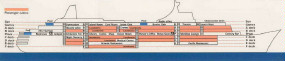 Open Ship's X-Section Guide